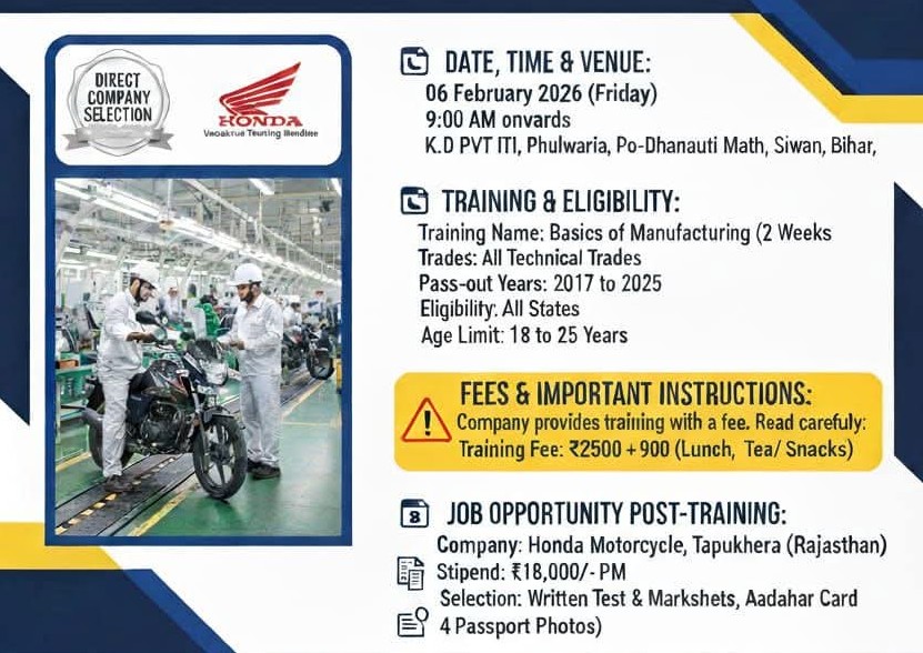 Honda Mega Campus Placement 2026