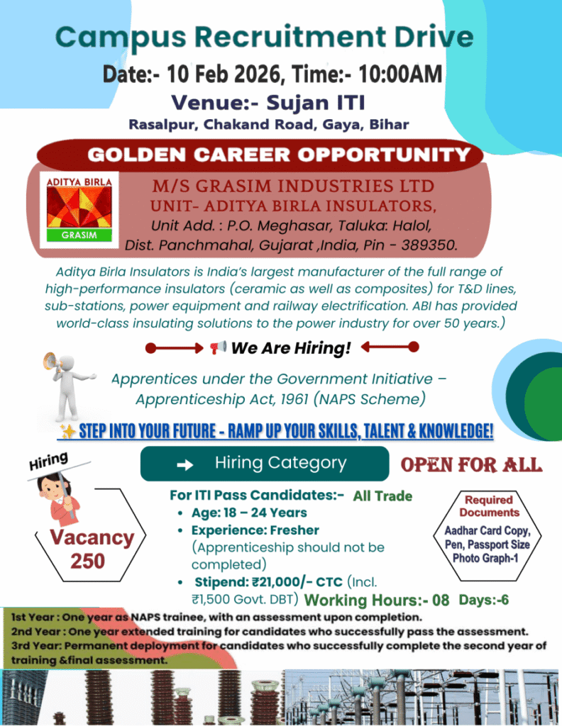 Big Cumpus Placement Gaya Bihar