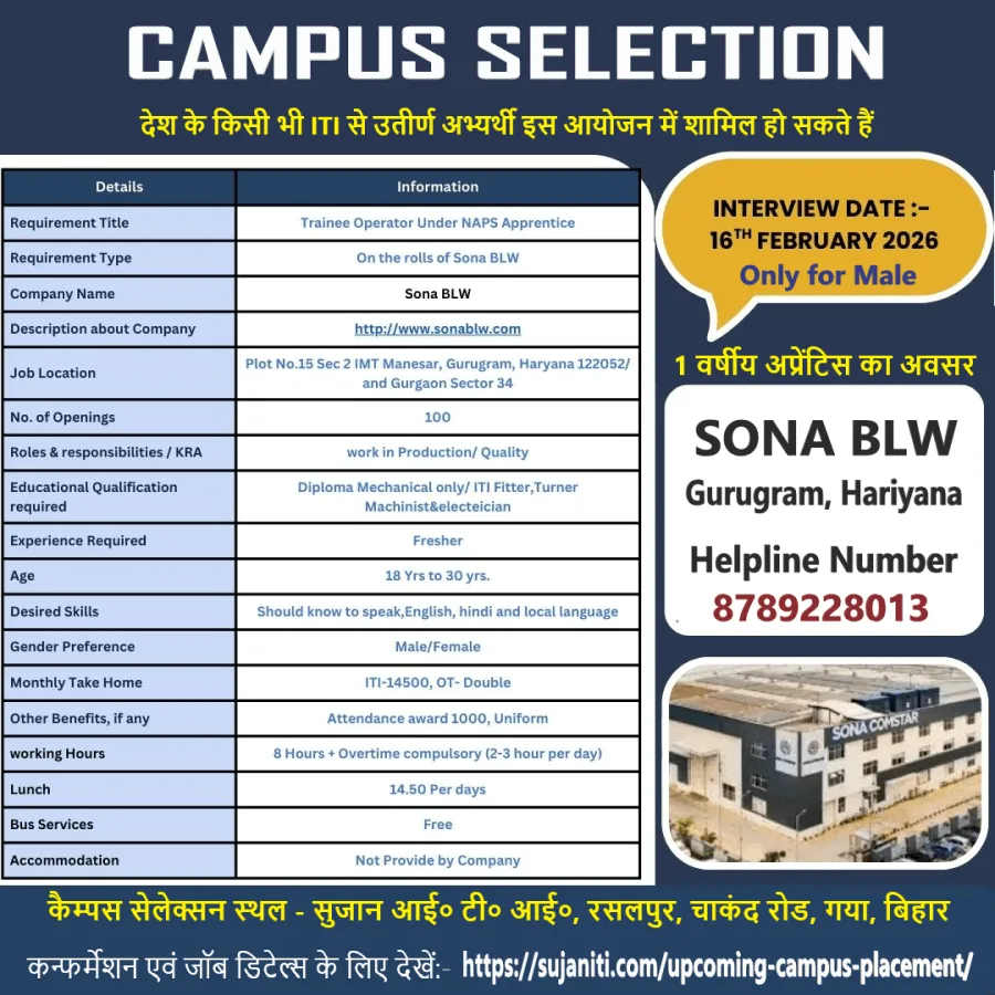 Sona BLW Cumpus Placement  Gaya Bihar